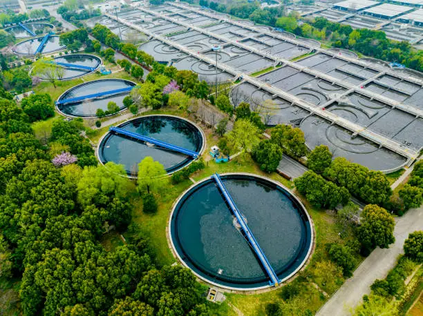 Water, Waste & Circular Systems
