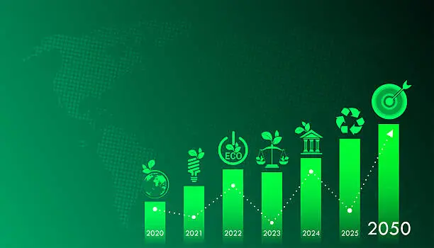 Climate Data & Carbon Solutions