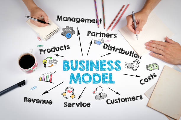 Monetization & Business Models